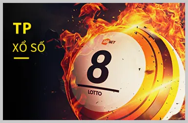 Chương trình VIP Hello88 Disc